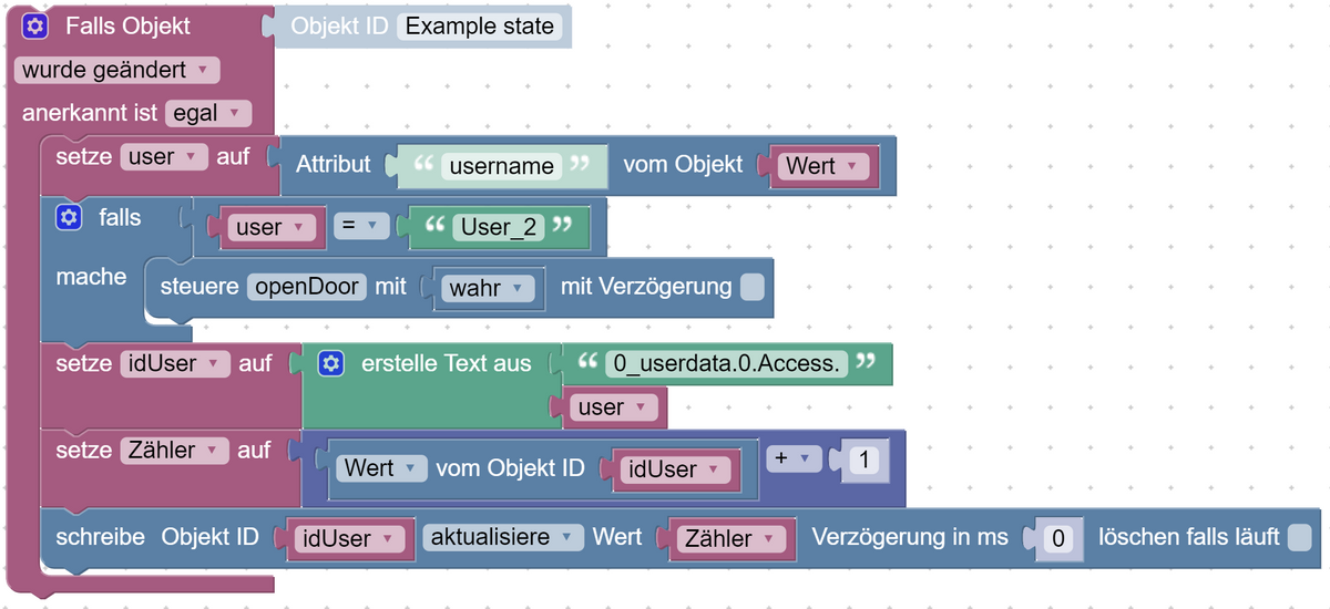 Access.PNG