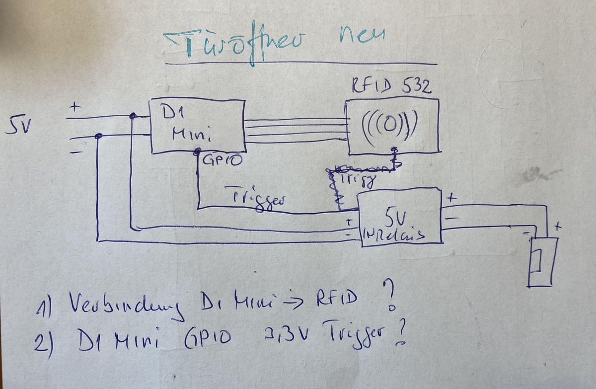 skizze türöffner neu RFID.jpg