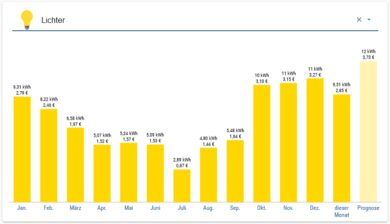 barChart.png