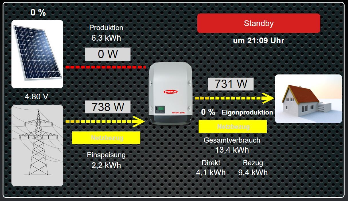 vis_solar.JPG