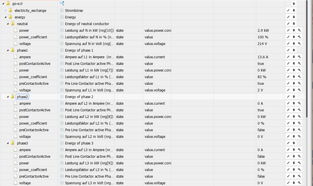 go_e_Voltages.png