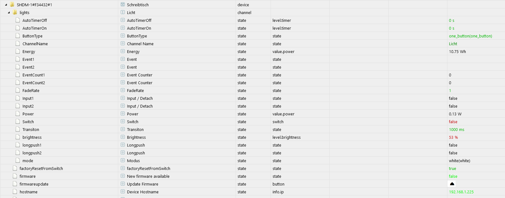 90de9a7d-1bc3-4bc7-a40c-6c8d28f4fb5c-grafik.png
