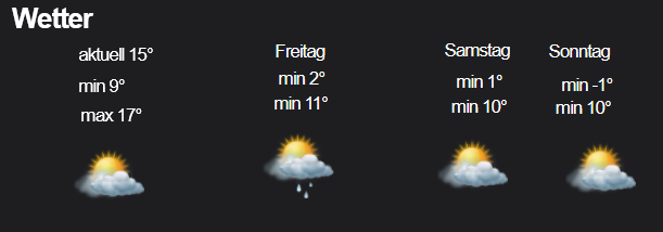 wetter.png