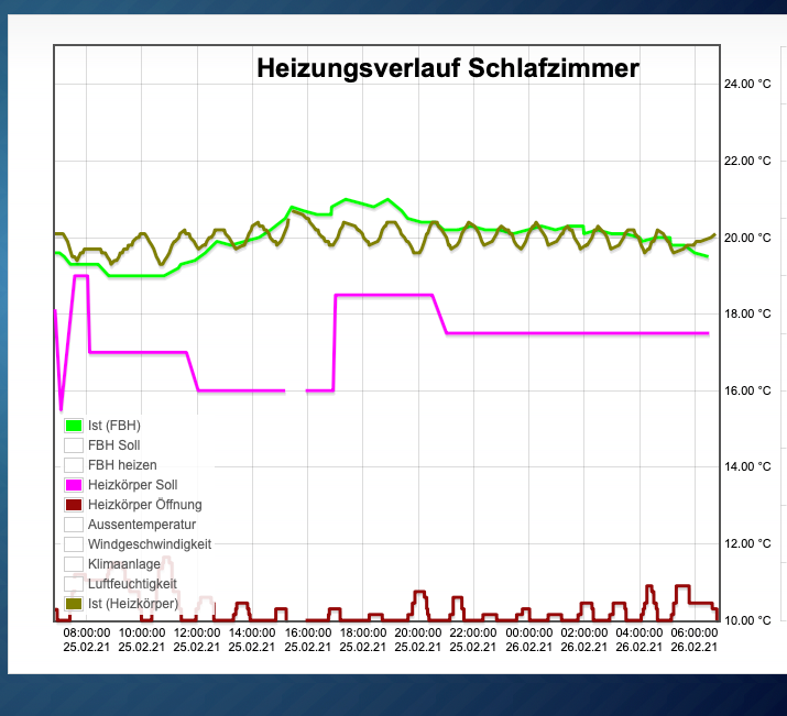 Bildschirmfoto 2021-02-26 um 06.52.50.png
