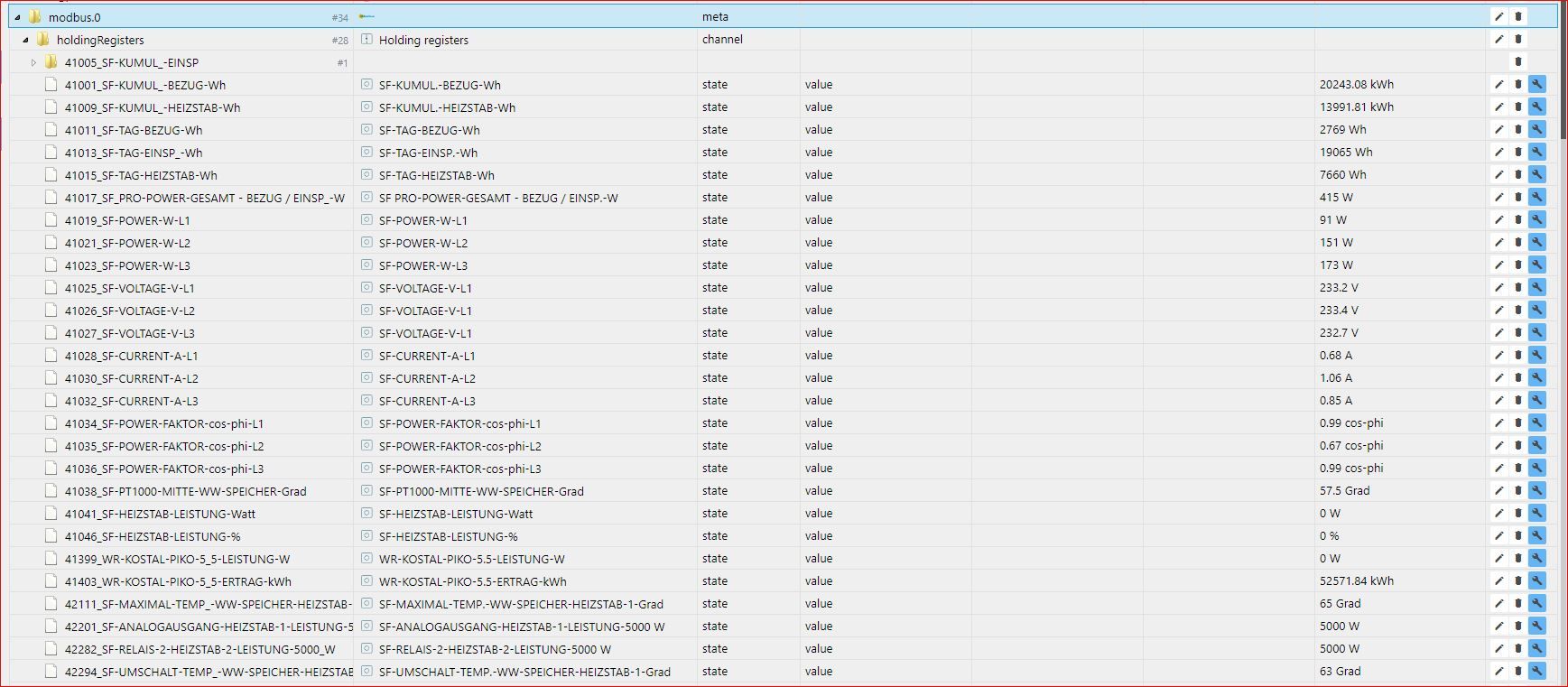 SF PRO-MODBUS.0-HOLDINGREGISTER-OBJEKTE-IOBROKER-28.2.2021.JPG