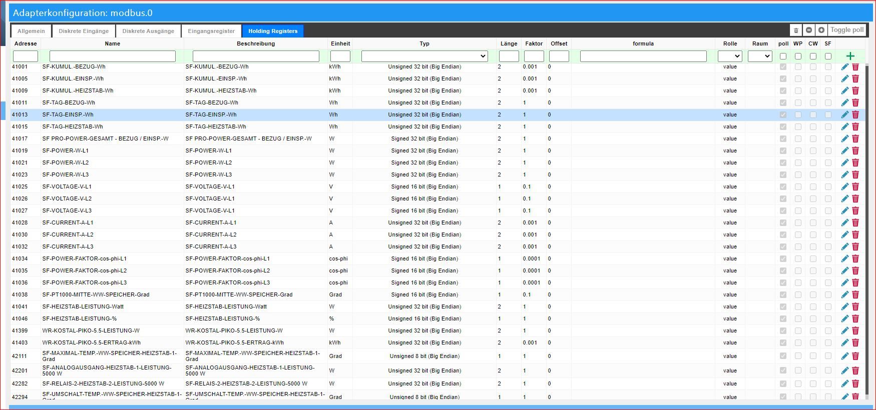 SF PRO-IOBROKER-ADRESSEN-HOLDINGREGISTER-28.2.2021.JPG
