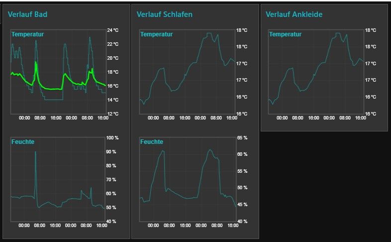 Charts4.jpg