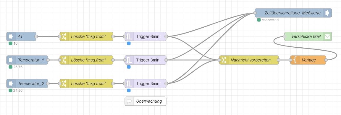 IoBroker 09.jpg