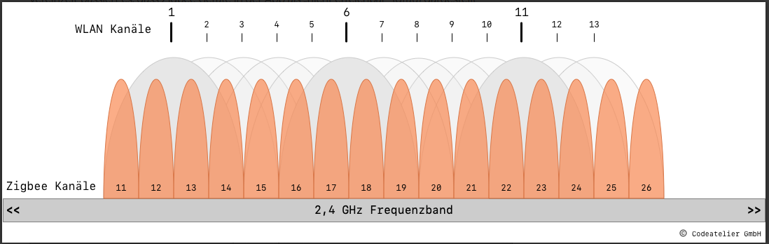 6798d60f-d70f-45a9-9c5a-ca499073e778-grafik.png