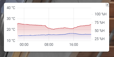 3f12c799-37e6-4d38-9a2f-db57d12dbde1-grafik.png