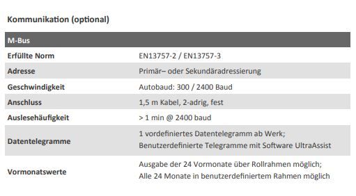 Datenblatt Landis T330.JPG