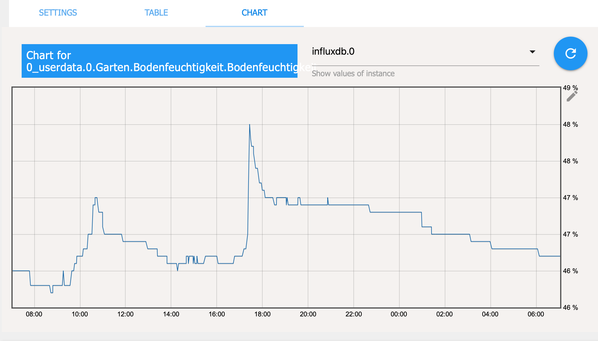 Bildschirmfoto 2021-04-30 um 07.03.22.png