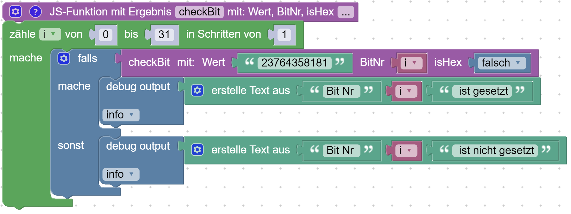 Bits.PNG