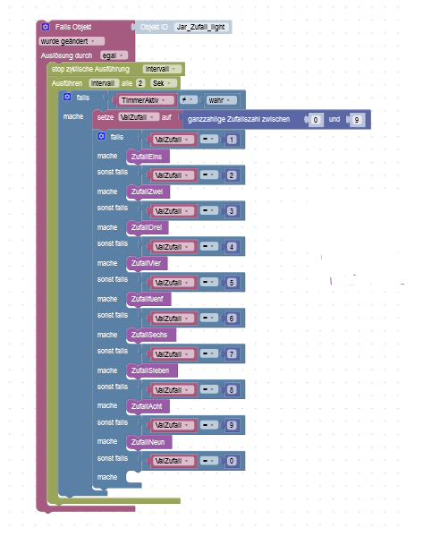 c464860a-20d8-4d5c-9824-9aaf7915abba-grafik.png