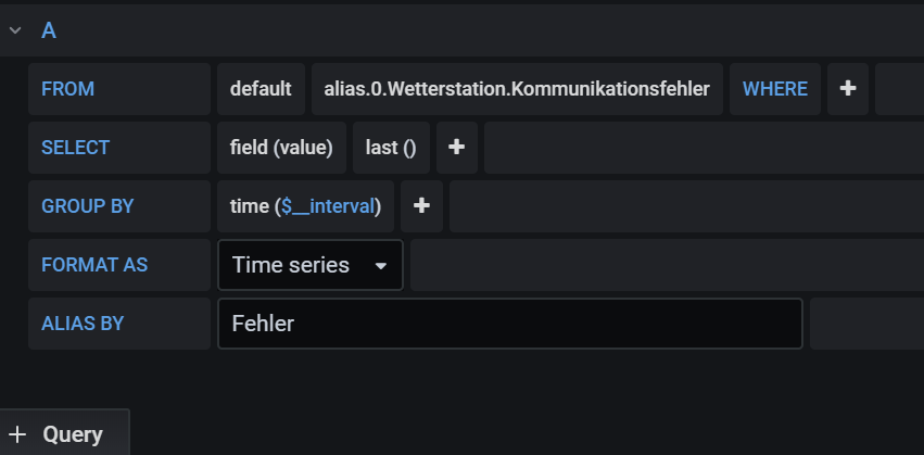 Screenshot - 2021-05-20 08_57_04-Wetterstation - Grafana.png