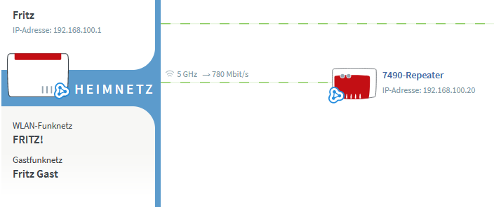 5759138a-c53b-43fb-bfa4-bf1445dd4cf5-grafik.png