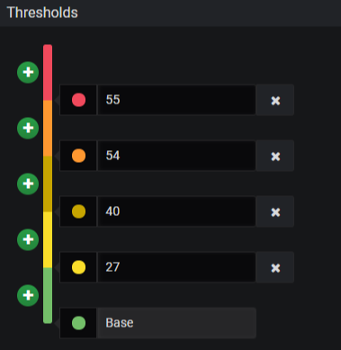 Wetterstation Copy - Grafana.png