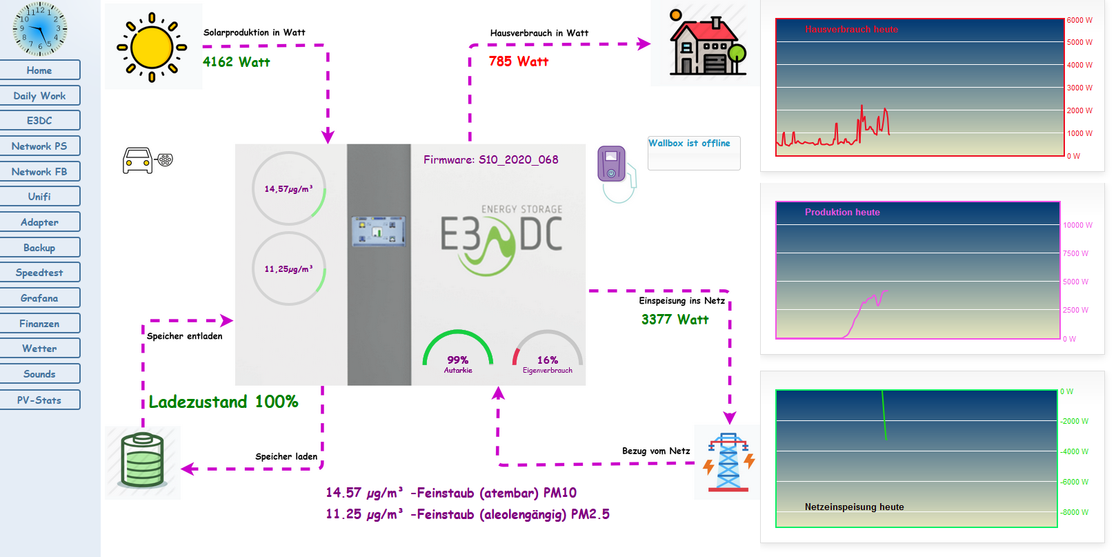 HP-E3DC.PNG