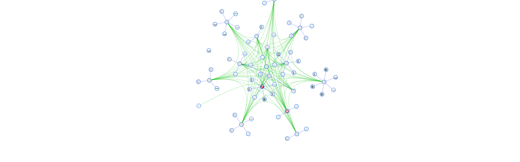 Zigbee-Netmap-202106.png