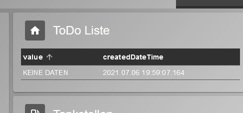 ToDo ohne Eintrag2.jpg