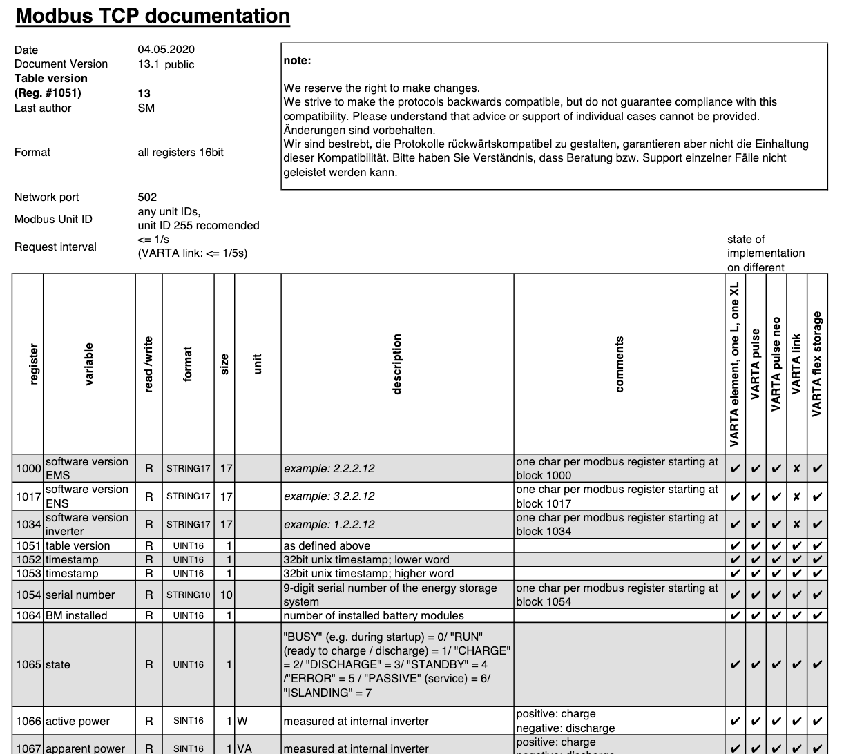 7039508b-ee07-4bee-bdfa-cd1b78908662-grafik.png