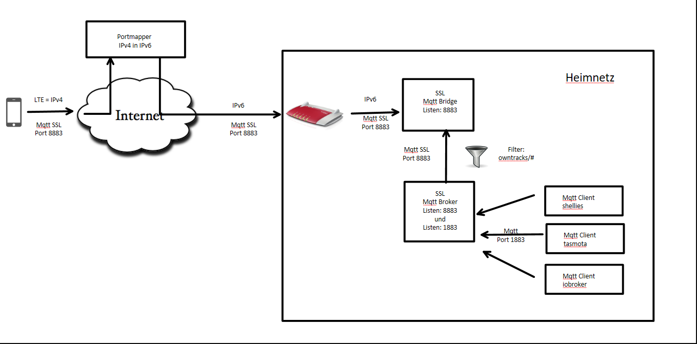 897d78d8-3d75-49cd-a0f2-d2282039bdd4-image.png