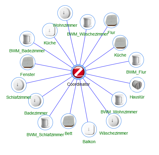 6adc4505-51c9-4433-b5fb-1575109c6d42-grafik.png