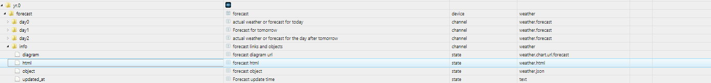 wetterdatenpunkt4.png