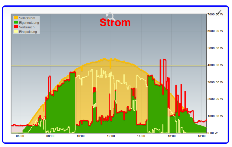 Sonne_07_18.png