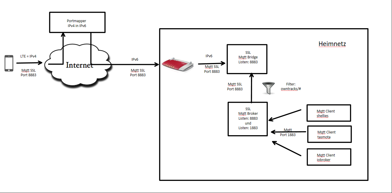 5f473529-8d57-4fb5-83d8-b8b06c9ba636-image.png