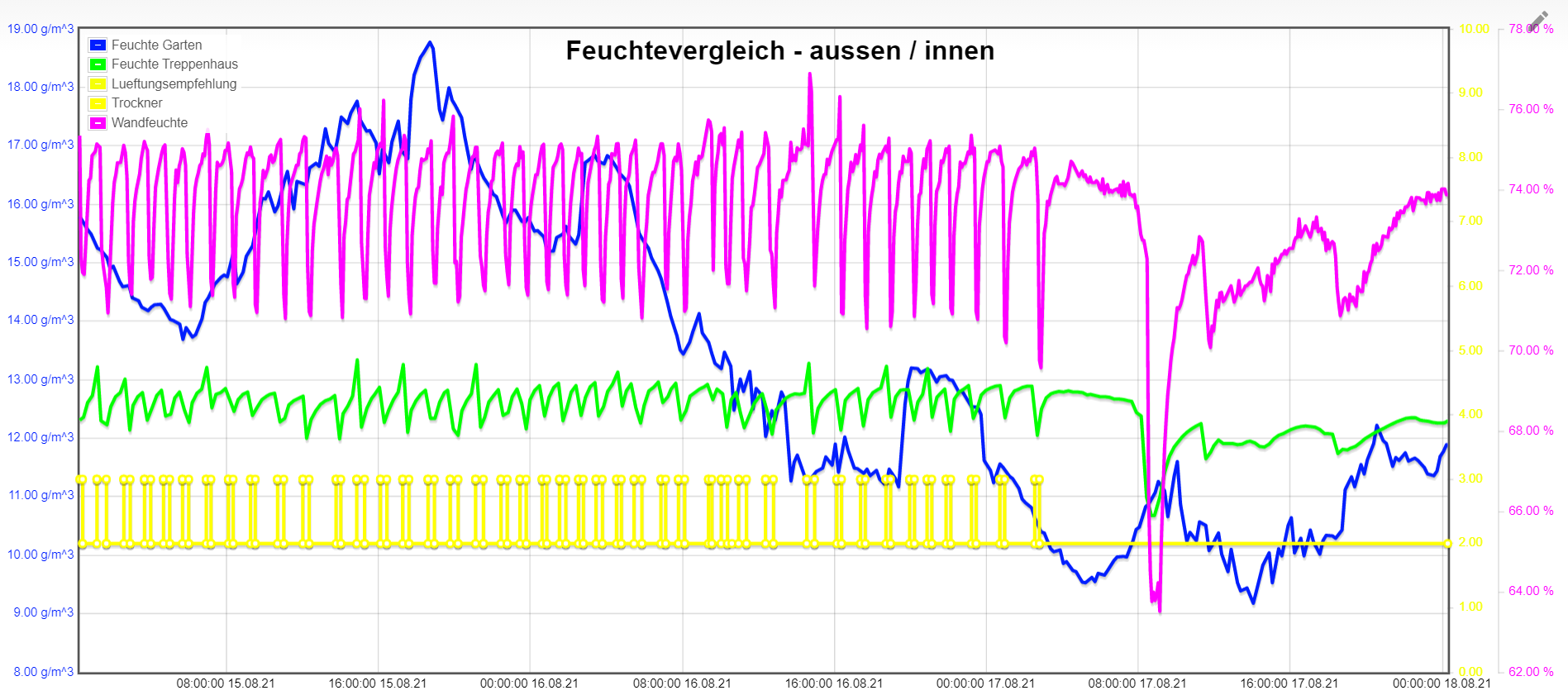 d73af295-c85e-406f-aad4-eceed1d55dbd-grafik.png