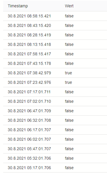 objects - ioBroker (3).png