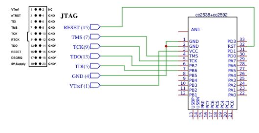 cc2538-jtag-1.jpg