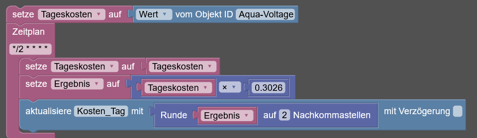 tagesverbrauch.png