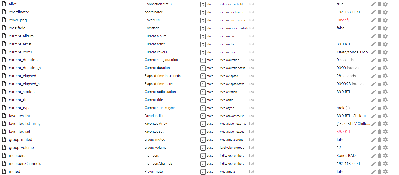 Datenpunkte_Sonos.png