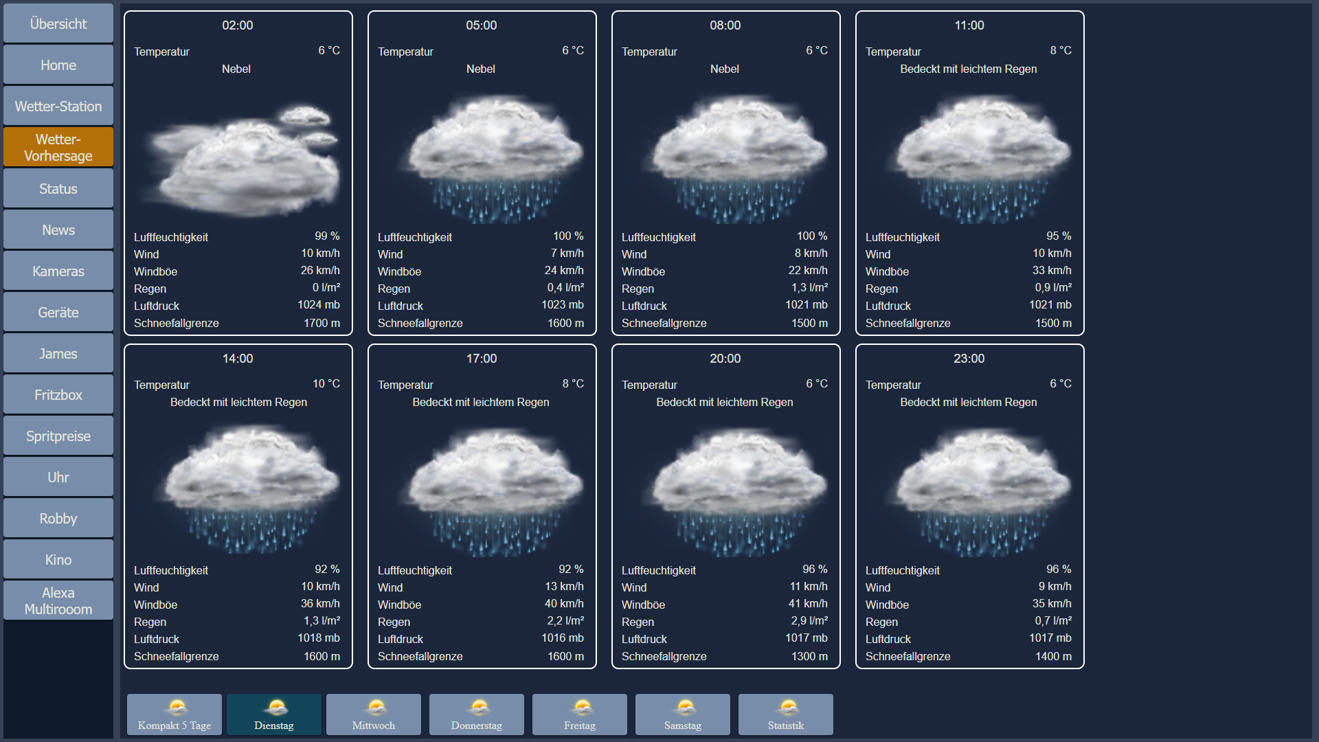 wetterdetail.png