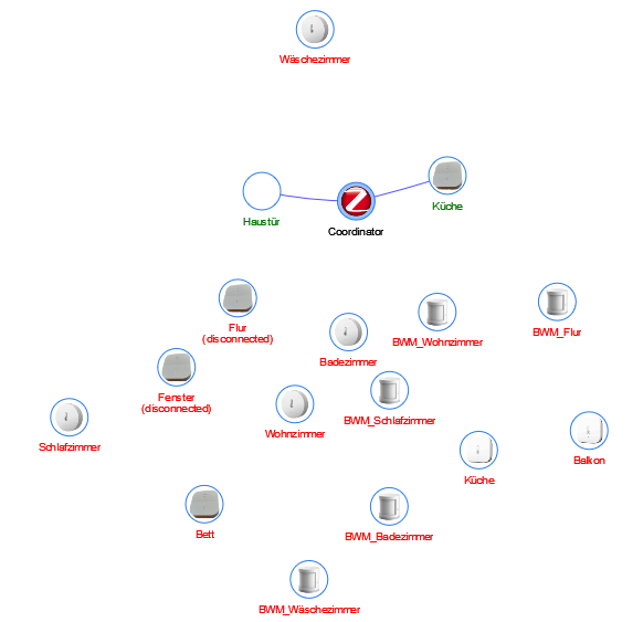 3bea9b3d-11ea-439d-b6f2-01e9a38cd082-grafik.png