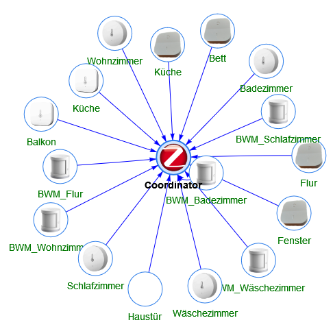7fa95bc4-43b3-4c70-a77b-f20077cf09d1-grafik.png