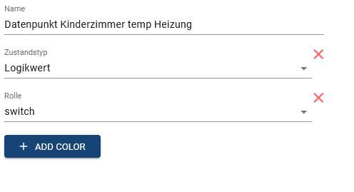 daten swi.JPG