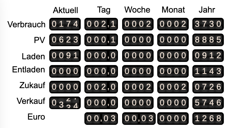 Bildschirmfoto 2021-11-01 um 08.41.47.png