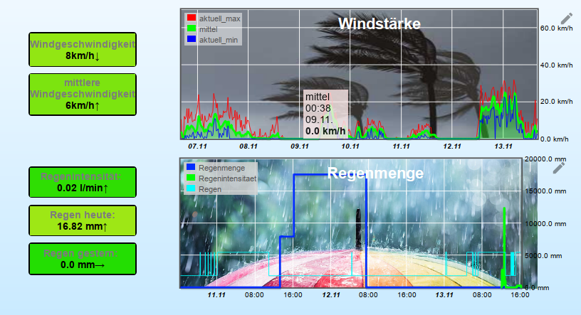 Wetterstation_20211112.png