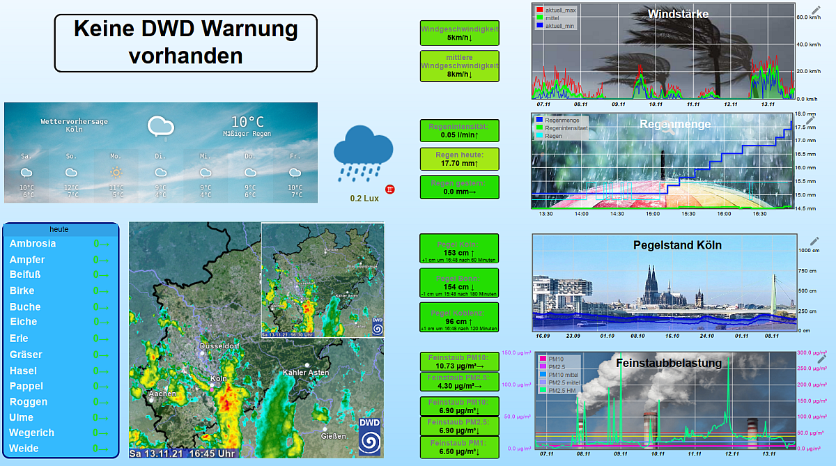 Wetter_heute.png