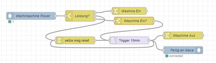 Waschma1.jpg