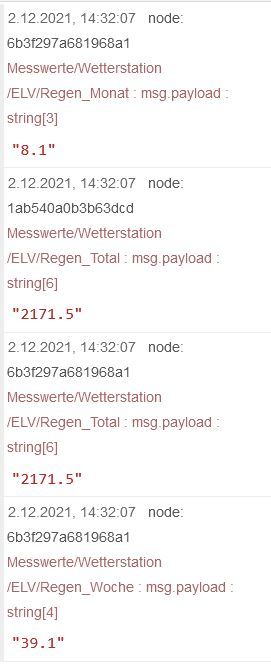 MQTT_Werte.JPG