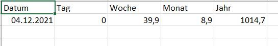 csv-Tabelle.JPG