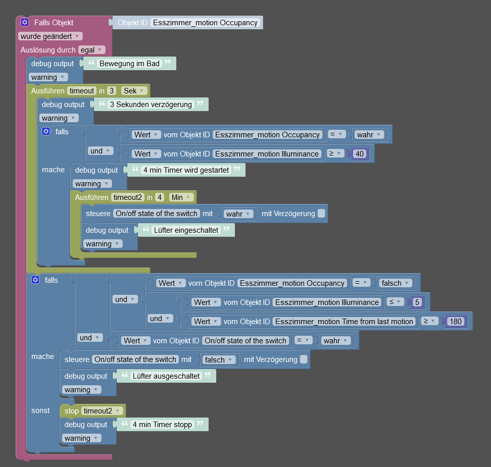 e145a407-f076-434b-984d-89e5b9036dcb-grafik.png