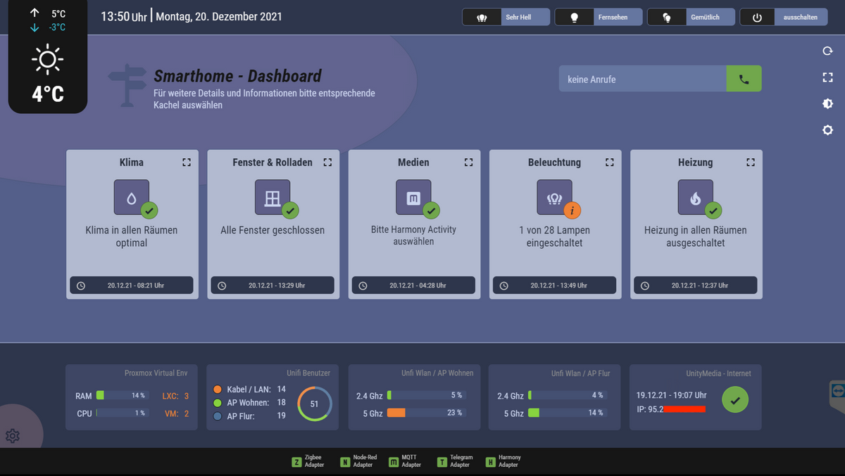 dashboard.png