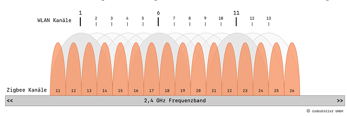 f7b65d16-5cba-401b-b978-5203611e08bc-grafik.png