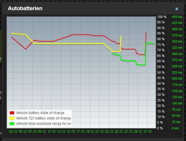 Autobatterien.JPG