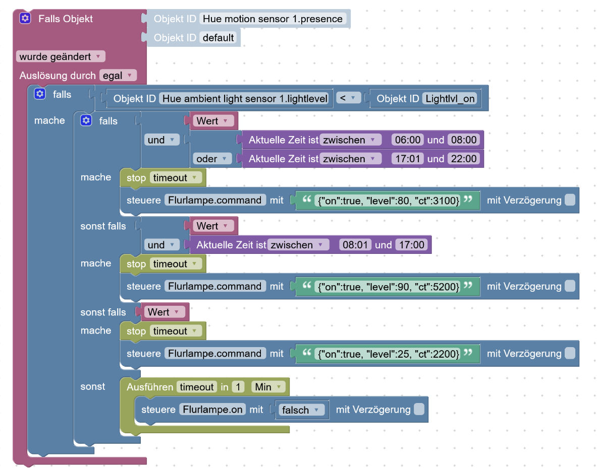 f8f24afa-1622-4a37-83d5-c7ec41ec331e-grafik.png